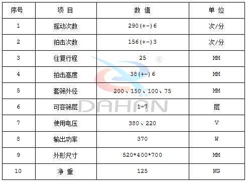 拍击筛参数 拍击筛参数