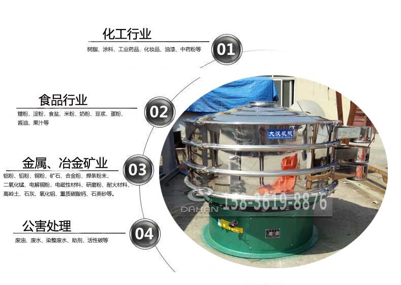 粉末涂料振动筛应用行业