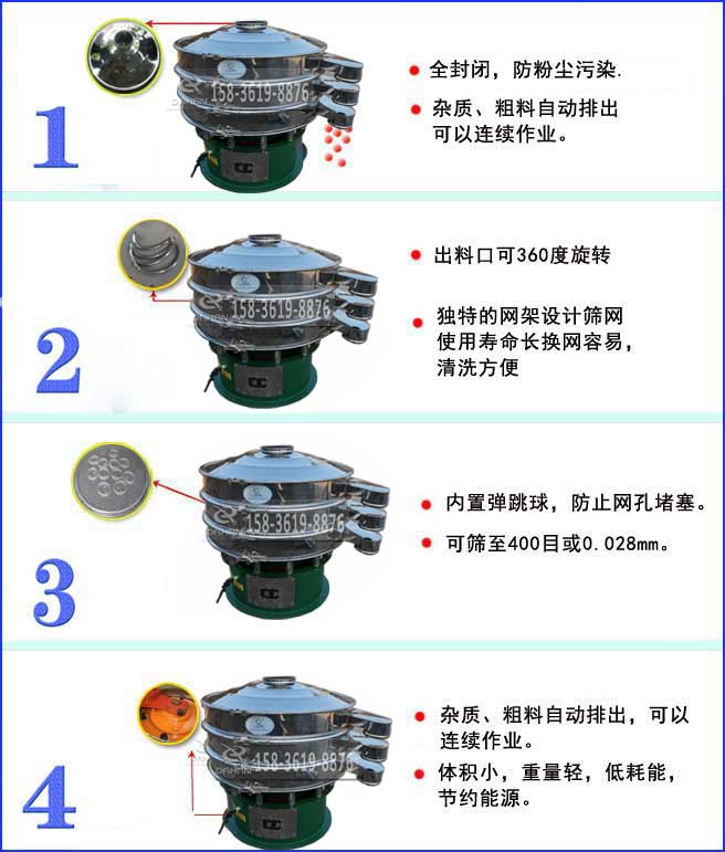 1200mm振动筛特点