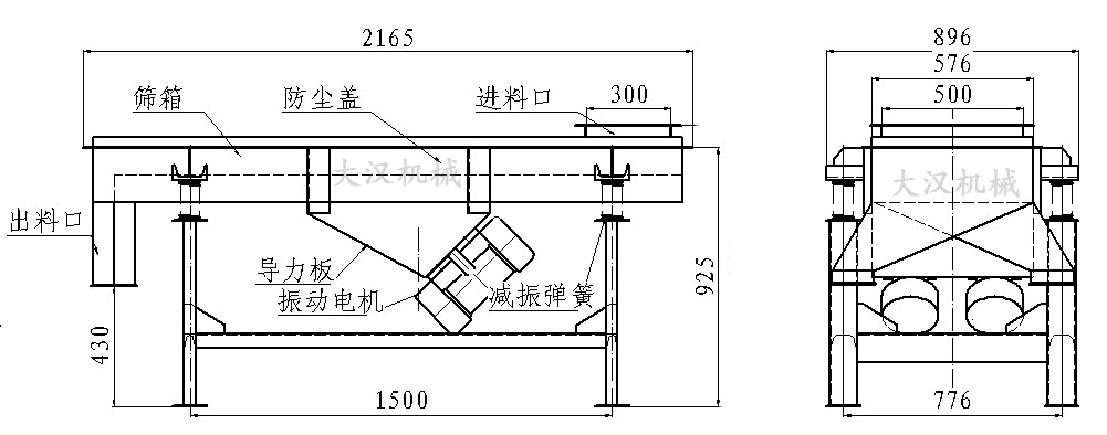 直线振动筛外形尺寸