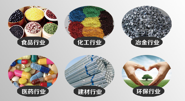 515分级直线振动筛适用行业