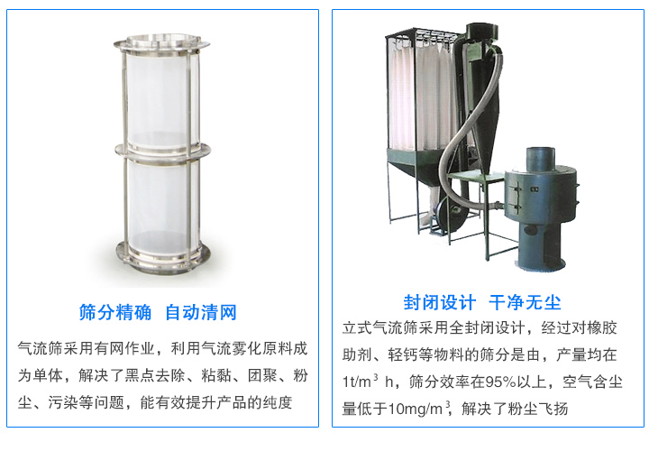 气流筛专筛不好筛分物料：静电、微粉等，产量大、无粉尘污染