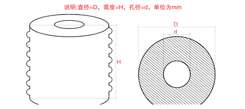 橡胶弹簧型号规格