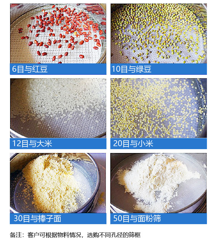 标准筛目数