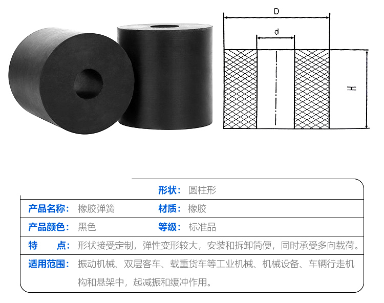 振动筛橡胶弹簧规格表