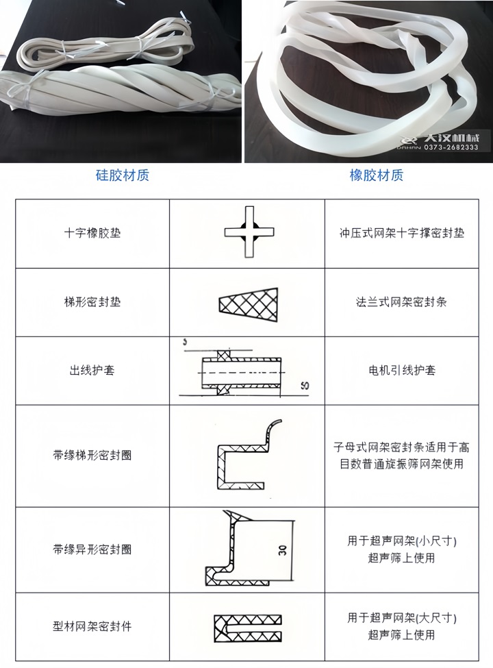 密封胶条图片