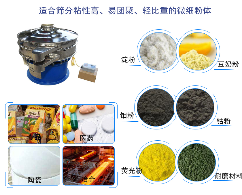 使用范围