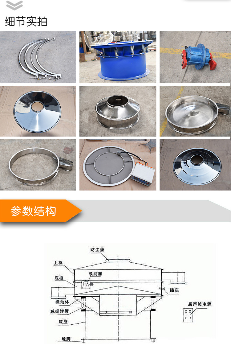 图片展示