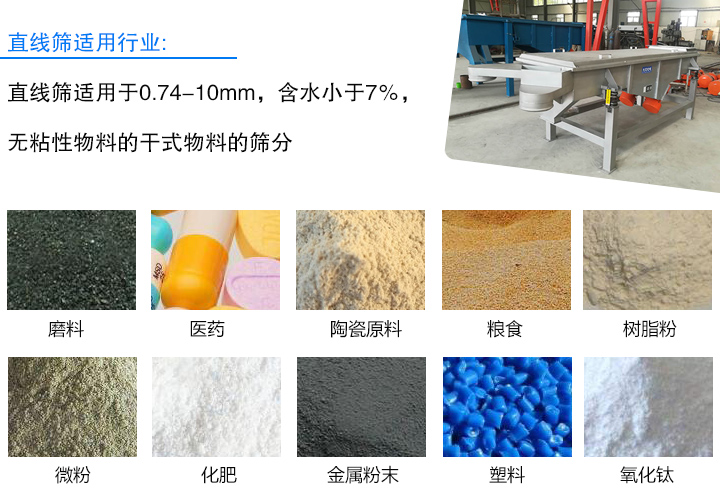 适用行业