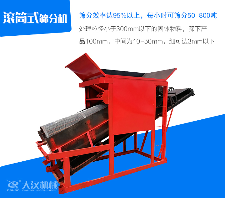 滚筒式筛分机处理粒径小于300mm以下的固体物料，筛下产 品100mm，中间为10-50mm，细可达3mm以下